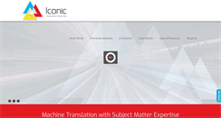 Desktop Screenshot of iconictranslation.com